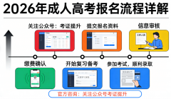 2026年五邑大学高考